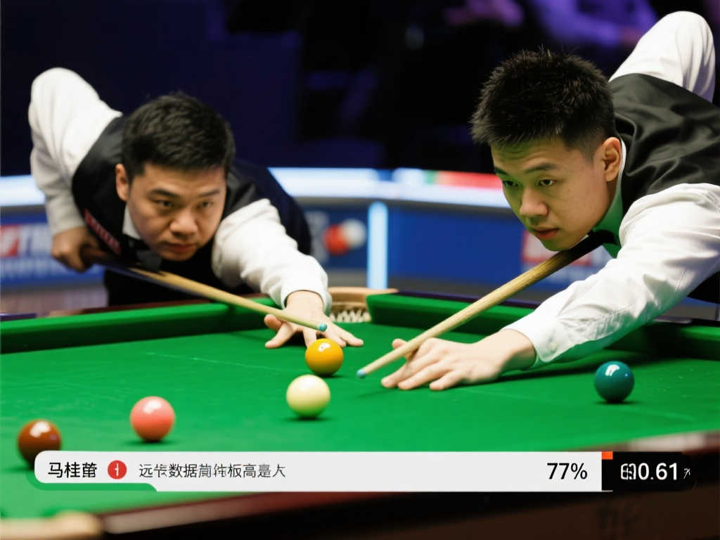 状态调整 状态调整